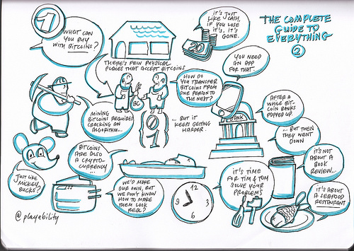 The complete guide to everything: bitcoins (1) Tags
