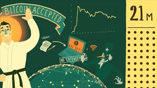 Bitcoin for the intelligent layperson. Part one: context. Bitcoin for the intelligent layperson. Part one: context.