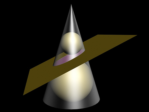 Conic section ellipse Tags