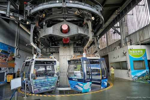 At the top - ngong ping Tags