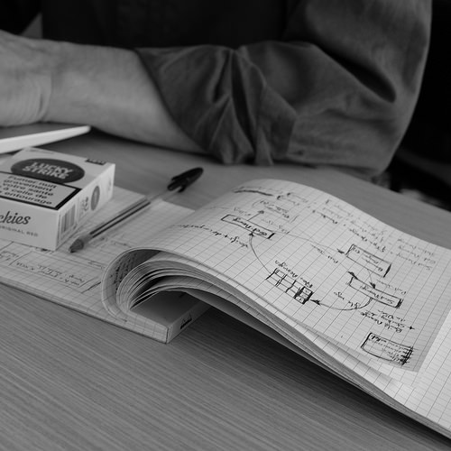 Working on a bitcoin project Tags