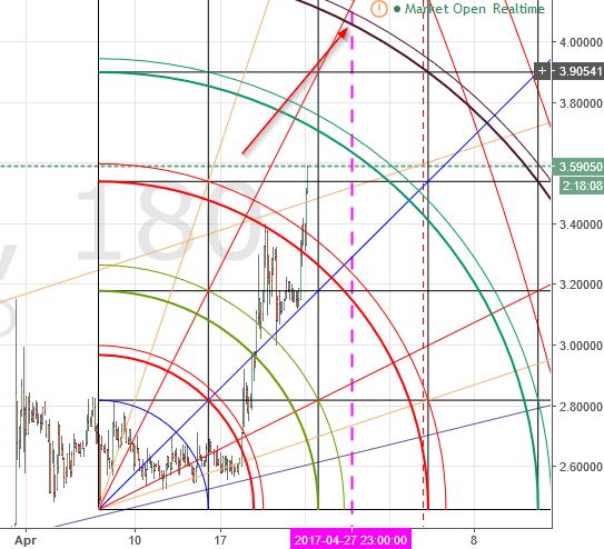 (+) ethereum, bitcoin, litecoin & dash analysis (+) ethereum, bitcoin, litecoin & dash analysis