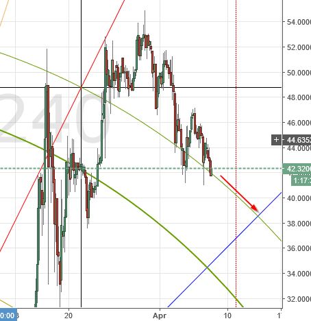 (+) analysis of ethereum, bitcoin, monero, zcash, litecoin & ripple (+) analysis of ethereum, bitcoin, monero, zcash, litecoin & ripple