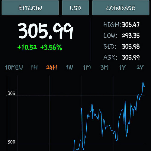 Simply happy right now. #bitcoin #freemoney Tags