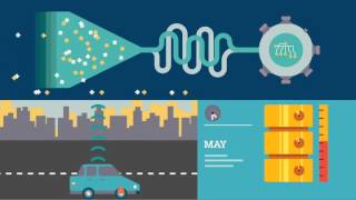 How it works: internet of things How it works: internet of things
