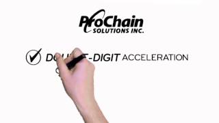 Introduction to prochain Introduction to prochain