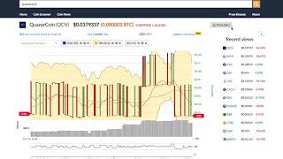 Quazarcoin (qcn) price alert, chart & news on bitscreener. Com Quazarcoin (qcn) price alert, chart & news on bitscreener. Com