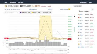 Usde (usde) price alert, chart & news on bitscreener. Com Usde (usde) price alert, chart & news on bitscreener. Com