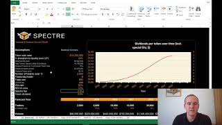 Spectre dividend forecast, 13 days left in ico Spectre dividend forecast, 13 days left in ico