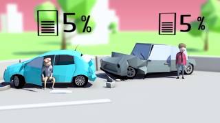 Insurepal - distributed social proof insurance Insurepal - distributed social proof insurance