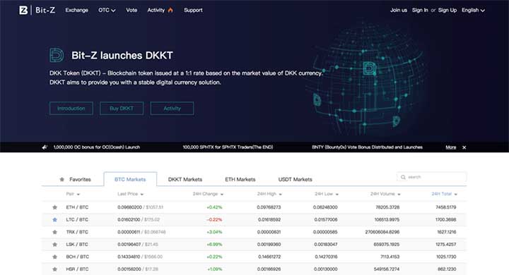 The reason for the trading platform to become the most imaginative business model interpreted from successive financing of the head digital asset trading platform Bit-z digital asset exchange