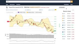 Tezos (pre- launch) (xtz) price alert, chart & news on bitscreener. Com Tezos (pre- launch) (xtz) price alert, chart & news on bitscreener. Com