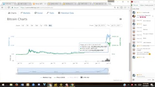 On the block with resh rsgp coin!!!!!!!!!!!! On the block with resh rsgp coin!!!!!!!!!!!!