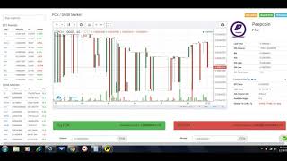 Peepcoin moeda nova e boa para investir Peepcoin moeda nova e boa para investir