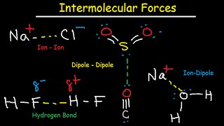 Intermolecular forces - hydrogen bonding, dipole-dipole, ion-dipole, london dispersion interactions Intermolecular forces - hydrogen bonding, dipole-dipole, ion-dipole, london dispersion interactions