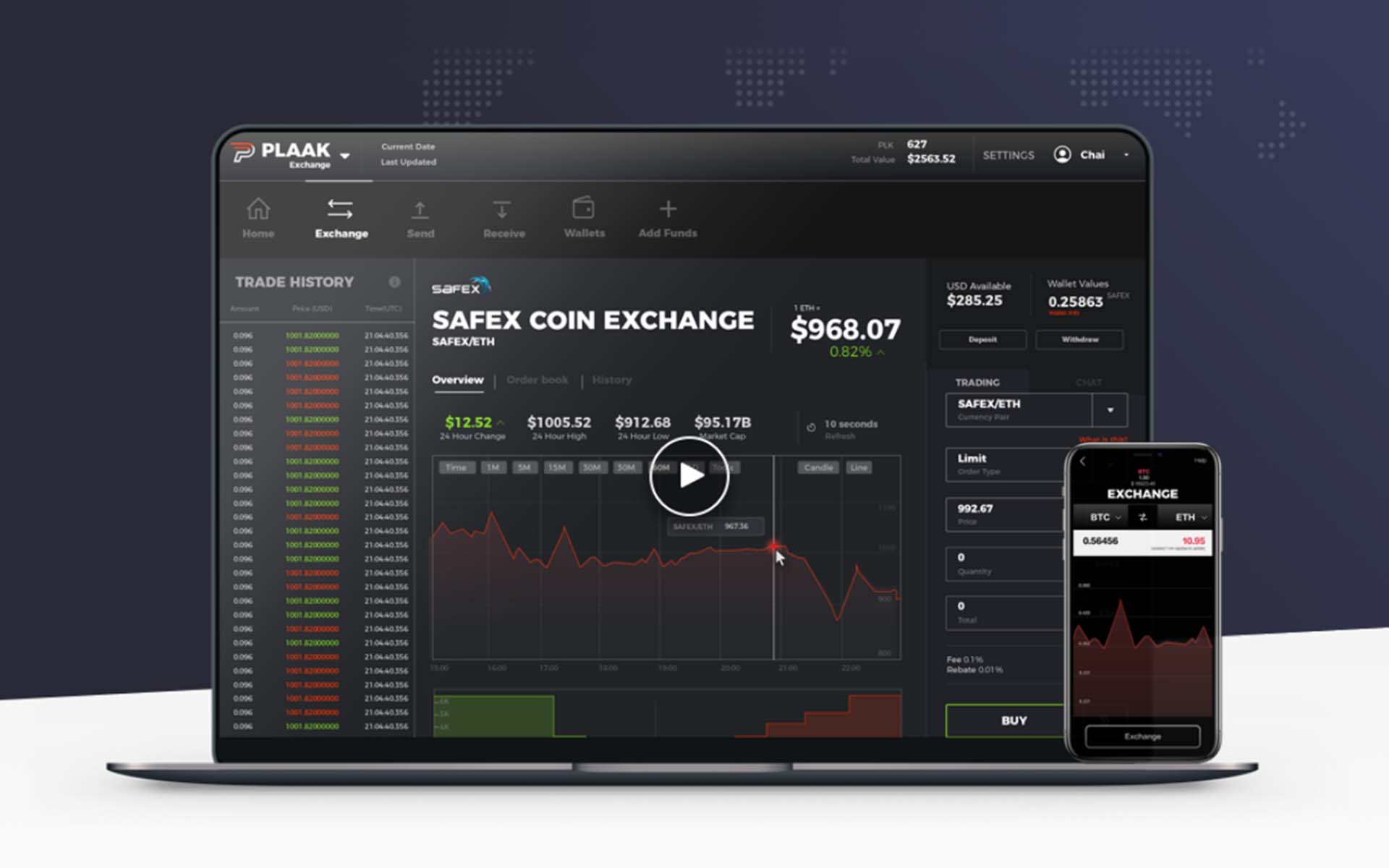 Plaak is pleased to announce that safex will list their token on our up and coming plaak exchange. Plaak is pleased to announce that safex will list their token on our up and coming plaak exchange.