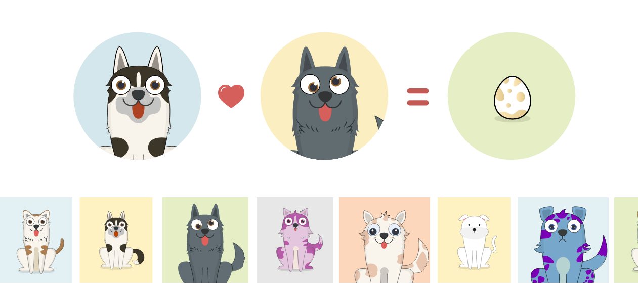 Move over cryptokitties, cryptodogs just launched in china Cryptodogs