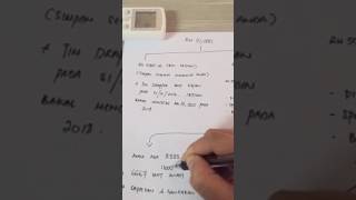 Potensi menyimpan deuscoin Potensi menyimpan deuscoin