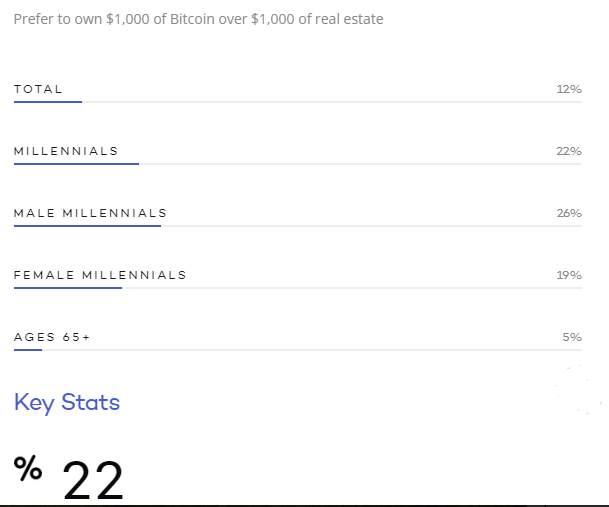 Legendary billionaire investor carl icahn shuns bitcoin, blames himself Legendary billionaire investor carl icahn shuns bitcoin, blames himself