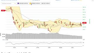 Project decorum (pdc) price alert, chart & news on bitscreener. Com Project decorum (pdc) price alert, chart & news on bitscreener. Com
