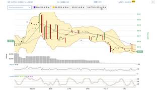 Cannation (cnnc) price alert, chart & news on bitscreener. Com Cannation (cnnc) price alert, chart & news on bitscreener. Com