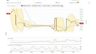 Sativacoin (stv) price alert, chart & news on bitscreener. Com Sativacoin (stv) price alert, chart & news on bitscreener. Com