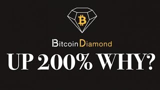 Wtf | bitcoin diamond bcd $54 up 200% - why? | bitcoin plummets to $9000 Wtf | bitcoin diamond bcd $54 up 200% - why? | bitcoin plummets to $9000