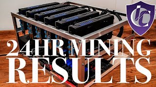 21kh/s mining intensecoin (itns) for 24hr's | results(actual) vs pirl & electroneum 21kh/s mining intensecoin (itns) for 24hr's | results(actual) vs pirl & electroneum