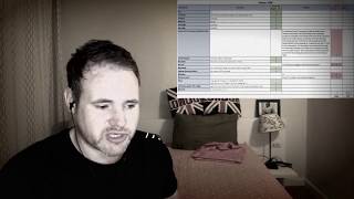 Cryptofacto - red flag / green flag #006 - $grim grimcoin Cryptofacto - red flag / green flag #006 - $grim grimcoin