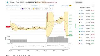 Bitpark coin (bpc) price alert, chart & news on bitscreener. Com Bitpark coin (bpc) price alert, chart & news on bitscreener. Com