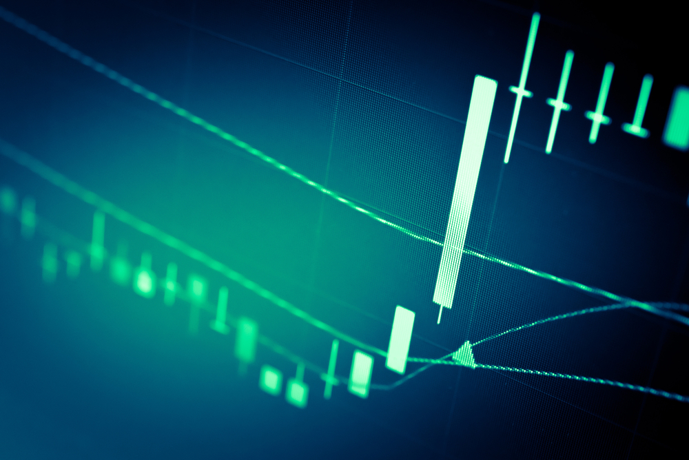 5 altcoins likely to outperform bitcoin for the week of march 17, 2018 Tenfold return in bitcoin over three years
