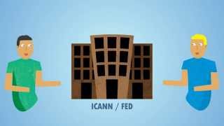 What is namecoin? What is namecoin?