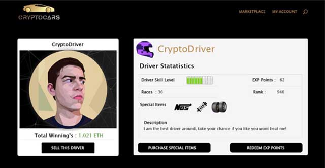 As dapps look set to hit the headlines in 2018 cryptocars supercar smart contract game is making all the right moves As dapps look set to hit the headlines in 2018 cryptocars supercar smart contract game is making all the right moves