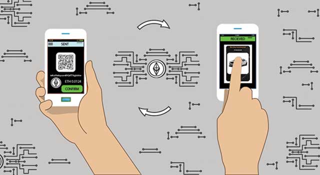 As dapps look set to hit the headlines in 2018 cryptocars supercar smart contract game is making all the right moves As dapps look set to hit the headlines in 2018 cryptocars supercar smart contract game is making all the right moves