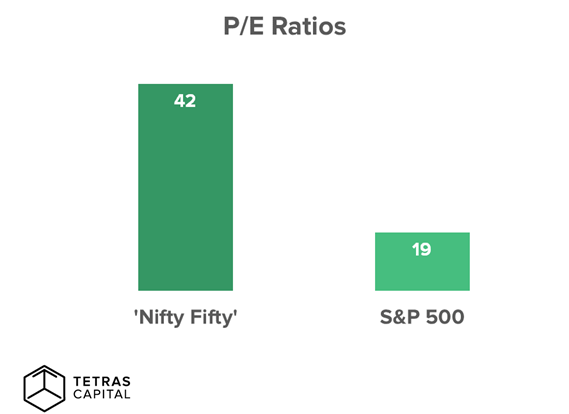Making sense of crypto asset valuation insanity Making sense of crypto asset valuation insanity