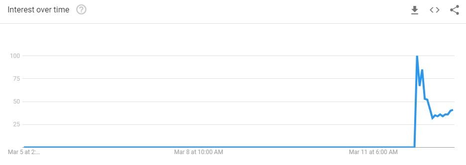 Television personality john oliver takes on cryptocurrency, brock pierce, and bitconnect in latest segment Television personality john oliver takes on cryptocurrency, brock pierce, and bitconnect in latest segment