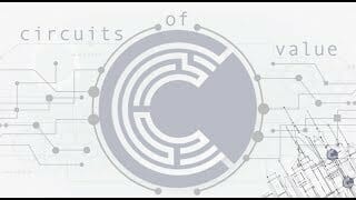 Ep 3 coval investment thesis Ep 3 coval investment thesis