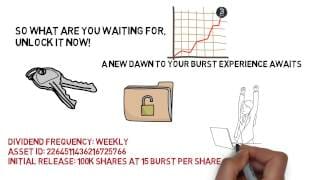 Lex4all burst coin asset!! Lex4all burst coin asset!!