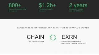 Exrnchain: the cryptocurrency token that will make you a millionaire in 2018 Exrnchain: the cryptocurrency token that will make you a millionaire in 2018