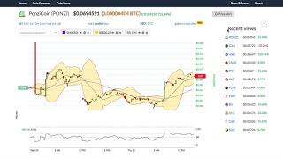 Ponzicoin (ponzi) price alert, chart & news on bitscreener. Com Ponzicoin (ponzi) price alert, chart & news on bitscreener. Com