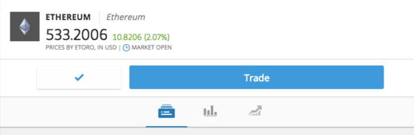 Why invest in ethereum? – evergreen content Etoro, ethereum, ether