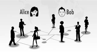 Smartmesh. Io intro video Smartmesh. Io intro video