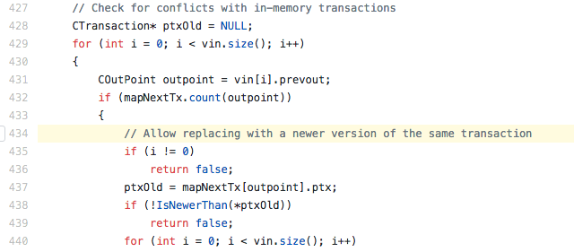 The history of lightning: from brainstorm to beta Payment channel