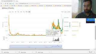 Is unitus the next vertcoin? - $uis $vtc bitcoincash will destroy bitcoincore Is unitus the next vertcoin? - $uis $vtc bitcoincash will destroy bitcoincore