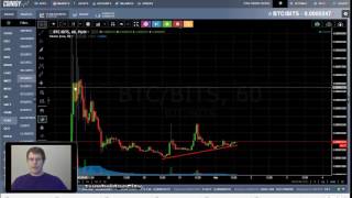 Bitstar trading - time to invest in bits cryptocurrency? April 1/17 Bitstar trading - time to invest in bits cryptocurrency? April 1/17