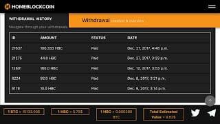 Homeblockcoin- how to sell or export to coinexchange Homeblockcoin- how to sell or export to coinexchange
