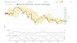 Braincoin (brain) price alert, chart & news on bitscreener. Com Braincoin (brain) price alert, chart & news on bitscreener. Com