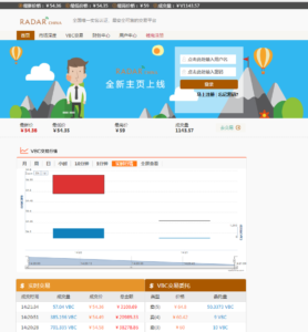 Chinese watchdog identifies 421 cryptocurrencies as outright scams Chinese watchdog identifies 421 cryptocurrencies as outright scams