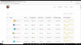 Bitcoin tv 24/7 live bitcoin live stream Bitcoin tv 24/7 live bitcoin live stream