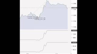 Compcoin art trading technology Compcoin art trading technology